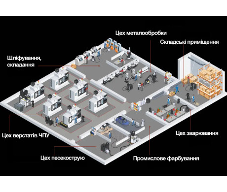 Промислові пилососи для металообробки