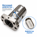 Гайка КГП SFU2010-M діаметр 20 мм, крок 10 мм, з металевим дефлектором