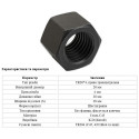 Гайка Сталева шестигранна TR20*4, права різьба