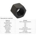 Гайка Сталева шестигранна TR14*3, права різьба