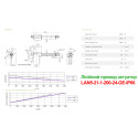 Лінійний привод актуатор, LAN5-21-1-200-24-GE-IP66