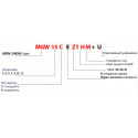 Каретка HIWIN, MGW15CZ1HM, Цена с НДС
